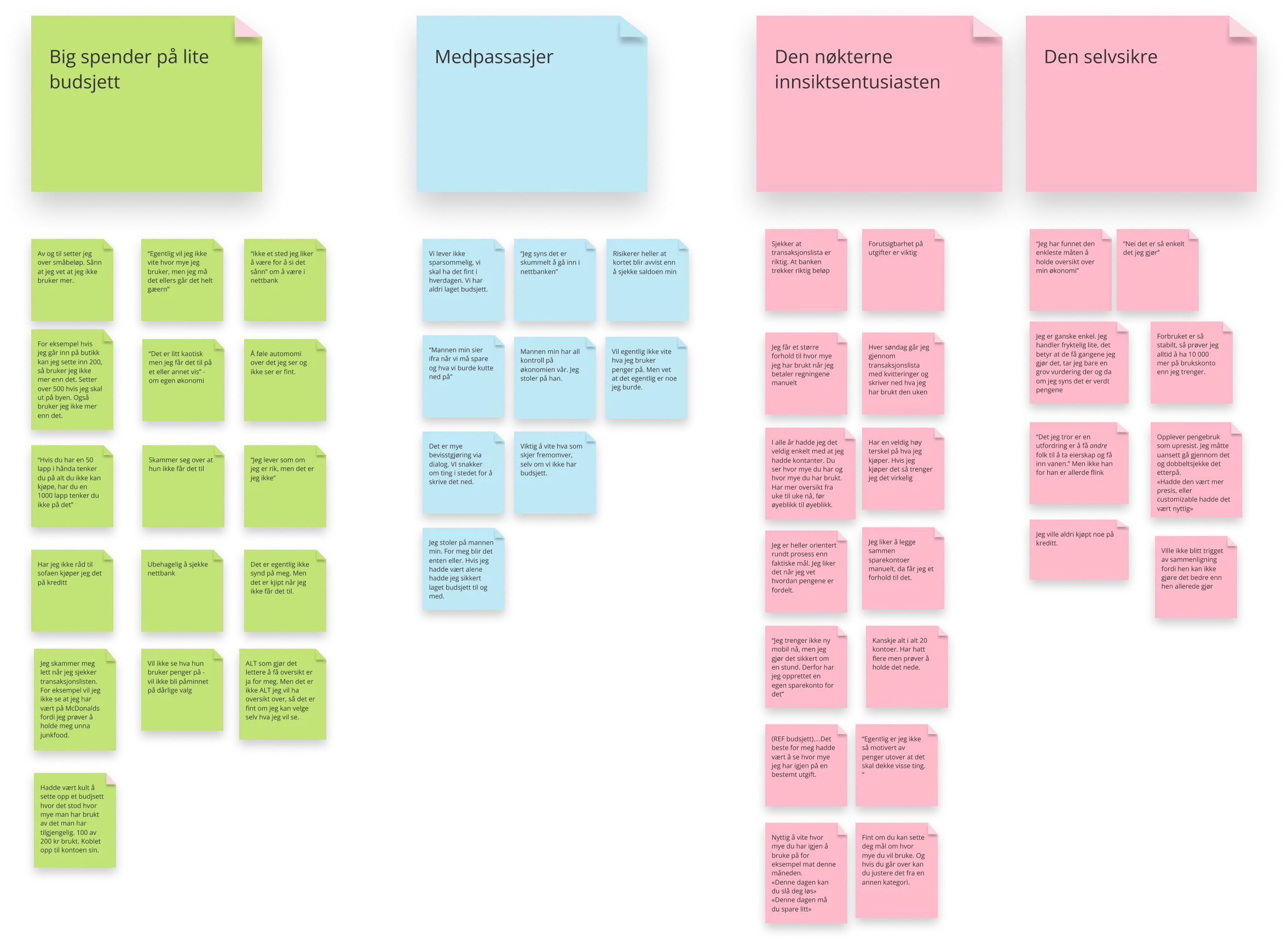Post-it-lapper fra analysen av intervjuene