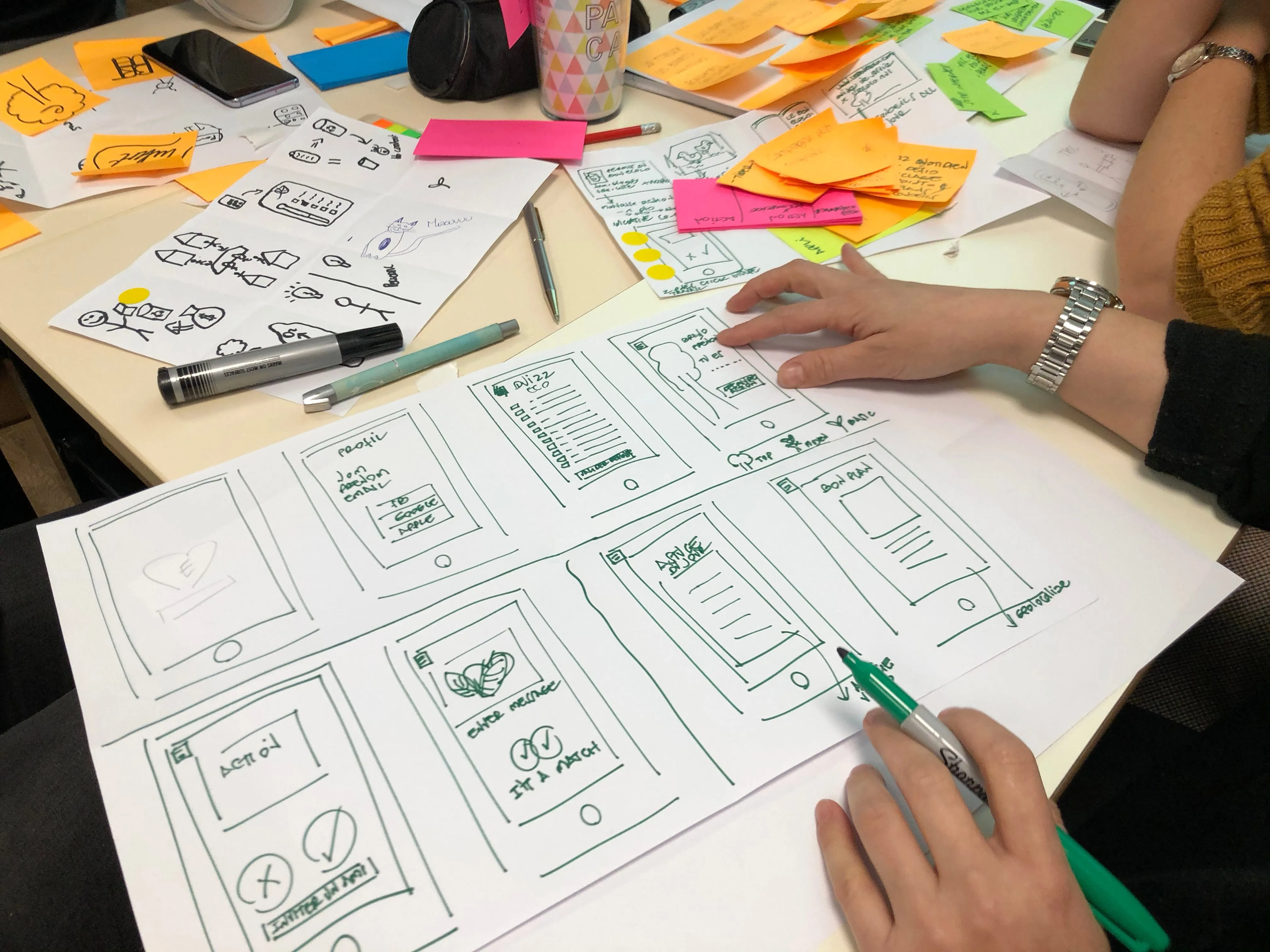 Samarbeid under design sprinten